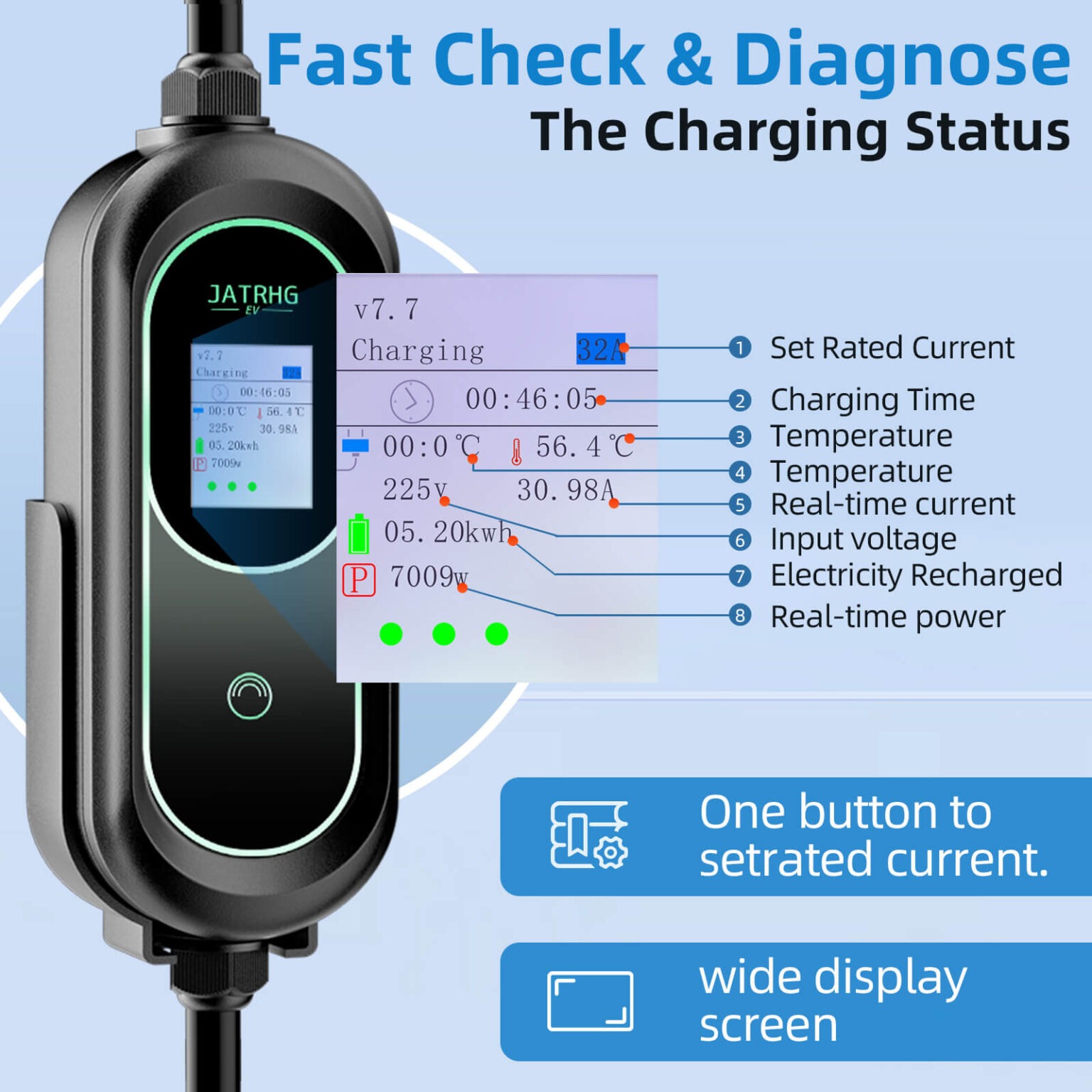 Jatrhg Ev Chargeur Portable Kw Kw A Chargeur Rapide Ob