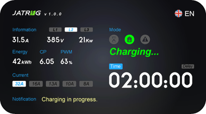 charge programme