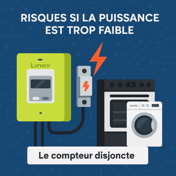 le compteur disjoncte